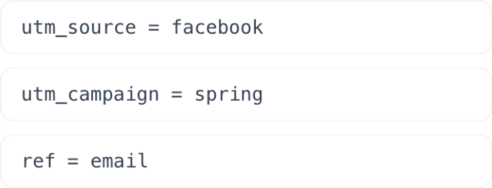 Examples: utm_source = facebook, utm_campaign = spring, ref = email.