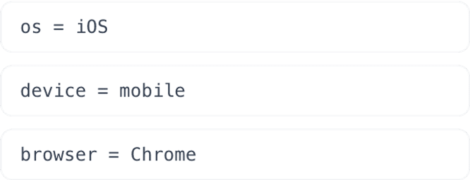 Examples: os = iOS, device = mobile, browser = Chrome.