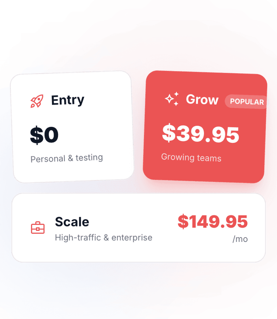 Plan cards: Entry $0 for personal use and testing, Grow $39.95 for growing teams, Scale $149.95 a month for high traffic and enterprise.
