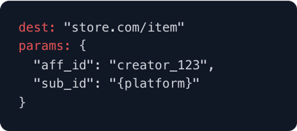 dest: "store.com/item", params: aff_id "creator_123", sub_id "{platform}".